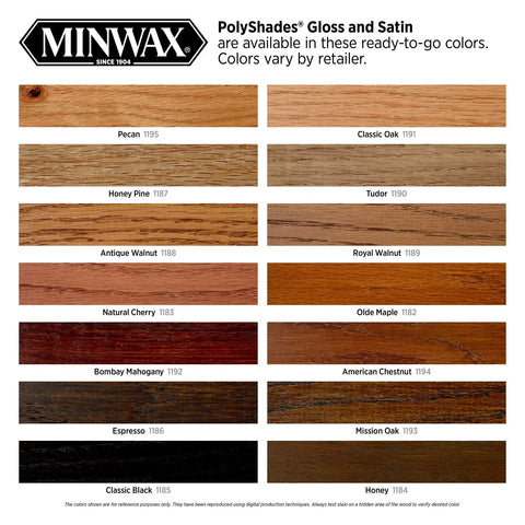Real Deal One Step Wood Stain And Polyurethane Finish Combo In Classic Oak Satin Sheen sample color swatches for comparison.