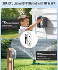 Child interacting with 1-Gang Outdoor GFCI Outlet Kit With Weatherproof Cover And Junction Box, 20 Amp GFCI Receptacle, ETL Listed, UL Listed, Non-Metallic Extra-Duty Box, Grey.