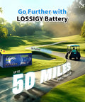Golf course with 48V 100Ah LiFePO4 golf cart battery, smart charger, golf cart image, text 'Up to 50 miles per charge'