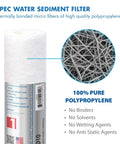 Ultimate Series 90 GPD Alkaline Reverse Osmosis Replacement Filter Set with sediment filter detail, polypropylene fibers close-up.