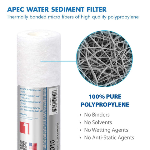 Ultimate Series 90 GPD Alkaline Reverse Osmosis Replacement Filter Set with sediment filter detail, polypropylene fibers close-up.