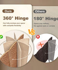 Comparison of Four-Panel 6-Foot Tall Room Divider Freestanding Privacy Screen With Hand-Woven Paper Rope 360-Degree Hinge vs 180-Degree Hinge