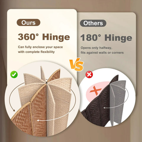 Comparison of Four-Panel 6-Foot Tall Room Divider Freestanding Privacy Screen With Hand-Woven Paper Rope 360-Degree Hinge vs 180-Degree Hinge
