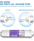 Diagram of High Purity Alkaline Inline Water Filter Kit For PH Boost, 10 Inch Calcium Carbonate Mineral Filter, US Made.