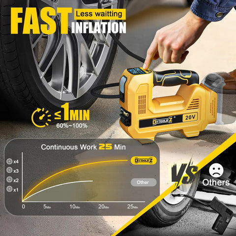 Hella Fast Cordless Tire Inflator With Auto Shut Off And Precision Digital Pressure Gauge Hits 160 PSI next to a car tire for fast inflation.