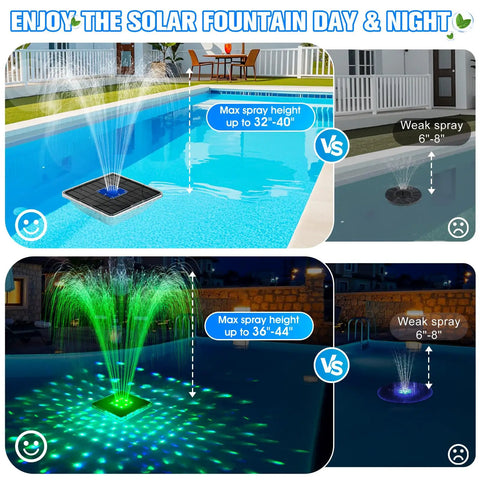 Solar Floating Pool Fountain With Lights 9.5 Inch Large Water Fountain With Anchor Kit For Above Ground And Inground Pools Six Light Show Modes And 44 Inch Night Spray Height Blue One Piece in use, daytime and nighttime view.