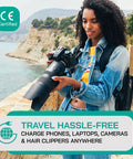 Traveler with camera, using 500 Watt Travel Voltage Converter Step Up Step Down 220 110 To 110 220 V Type E F Plug
