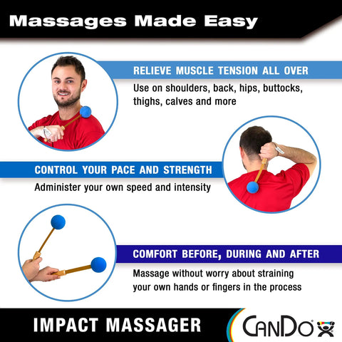 Informational chart showing usage of Two Pack Percussion Massage Tools For Sore Muscles And Total Body Relief in blue detail.