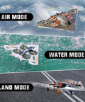 Three In One RC Jet Plane Ready To Fly Remote Control Airplane For Air Land And Water Modes A Fighter Jet Drone Toy