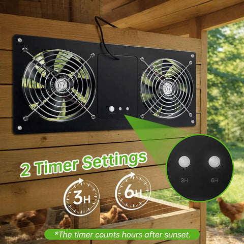 Solar Powered Dual Exhaust Fans For Chicken Coops With 18000mAh Battery And Two Timers, Delivers All Day No Fuss Cooling Breeze And Around The Clock Strong Airflow For Greenhouses, Dog Houses, Attics, Sheds And Cabins