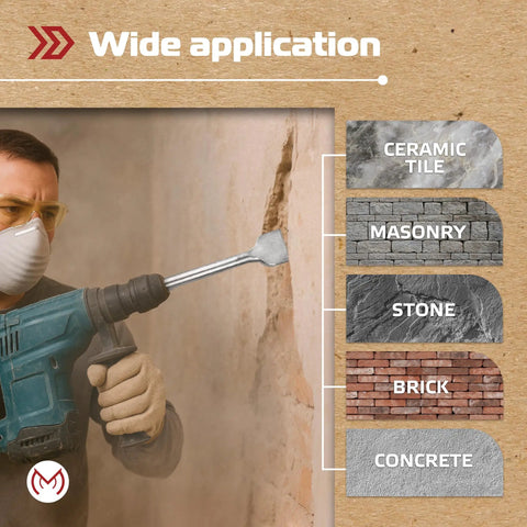 Must Have Pro Grade SDS Plus Chisel Set For Rotary Hammer Drills 6 Piece Kit with point chisel on concrete wall