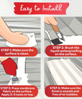 Four step installation process of waterproofing membrane tape: clean surface, apply liquid, press membrane, smooth finish.