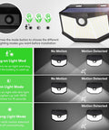 4 Pack Solar Outdoor Lights With Motion Sensor Super Bright 160 LEDs 270 Degree Wide Angle 3 Modes IP65 Waterproof Solar Powered Wall Lights modes