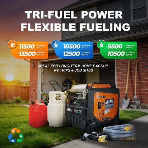 Heavy Duty Tri Fuel Inverter Generator Pumps Out 13500 Peak Watts With Auto Start Bluetooth Link CO Sensor Shutoff And Super Quiet 550Cc Motor For Home Backup Tailgate Camping next to fuel canisters in a garage.