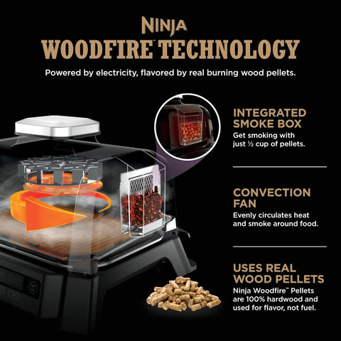 Woodfire Outdoor Grill And Smoker With Four In One Functionality For Real Woodfire Flavor And Sear Crave Ready Backyard Grilling Bake And Roast All In One Electric Heat OG301 showing integrated smoke box, convection fan, and wood pellets.