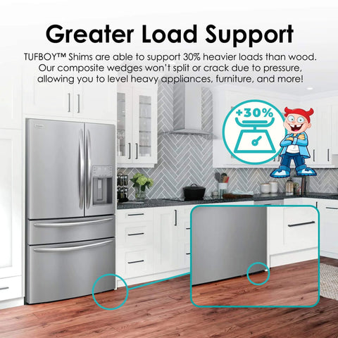 Composite Shims And Leveling Wedges, 12 Pack, 8 Inch, Made In USA, supporting heavy kitchen appliances like a refrigerator