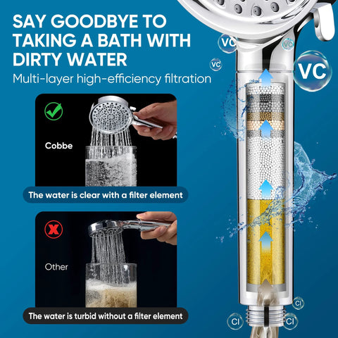 Cobbe filtered handheld shower head with chrome finish, front view showing filter beads.
