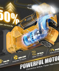 Hella Fast Cordless Tire Inflator With Auto Shut Off And Precision Digital Pressure Gauge Hits 160 PSI showing powerful motor components and airflow.