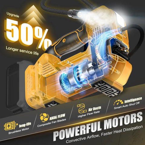 Hella Fast Cordless Tire Inflator With Auto Shut Off And Precision Digital Pressure Gauge Hits 160 PSI showing powerful motor components and airflow.
