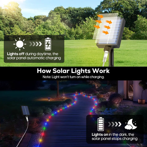 Lit Solar Rope Lights for Outdoor Trampoline Setup 66Ft 200LED with 1800mAh Battery showing solar charging and usage