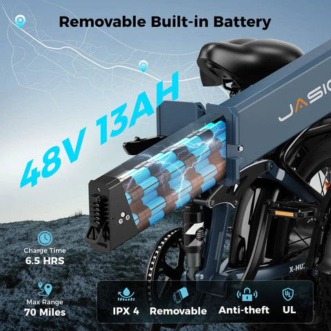Beast 1400W Peak Electric Bike For Adults with removable 48V 13Ah battery and foldable frame, showcasing compact design.