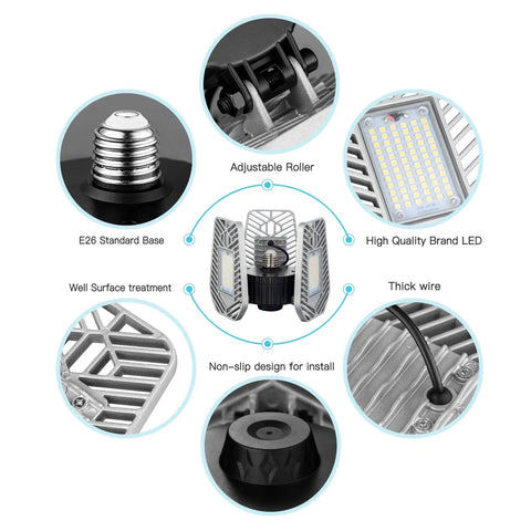 Ultra Bright LED Garage Light Deformable Ceiling Panel 9000 Lumens 82W CRI 80 Adjustable Shop Lighting parts diagram