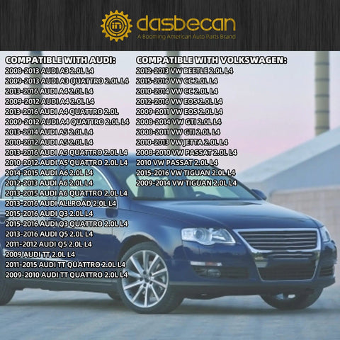 Drop Dead Reliable Electric Inverter Coolant Pump For Audi A3 A4 A5 A6 Q5 And VW Jetta compatibility chart on car background.