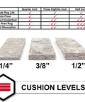 Comparison of rug pad thicknesses: 1/4, 3/8, and 1/2 inch, highlighting cushion benefits of Non Slip Rug Pad With Felt And Latex Rubber Gripper.