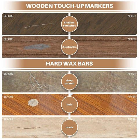 No Sweat Quick Fix Do It Yourself Laminate Floor Repair Kit With Heat Pen For Wood Vinyl Linoleum Scratch Cover and Waterproof Multi Shade Hard Wax Touch Up Marker wooden touch-up markers and hard wax bars before and after repair.