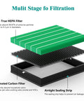 Diagram of Replacement Air Filters Kit For Airmega Max 2 400 And 400S Purifier 2 In 1 Main Filter And Activated Carbon