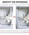 Top Tier 6 Inch Rv Vent Fan 130 Cfm Direct Swap For Ventline BVD0218-00 Camper Roof Exhaust fan blade orientation comparison.