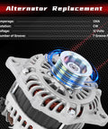 Alternator Replacement For Altima 2007 2008 2009 2010, Maxima 2009 2010, Murano 2009 2010 2011 2012 2013 2014, Quest 2011-2017 V6 3.5L