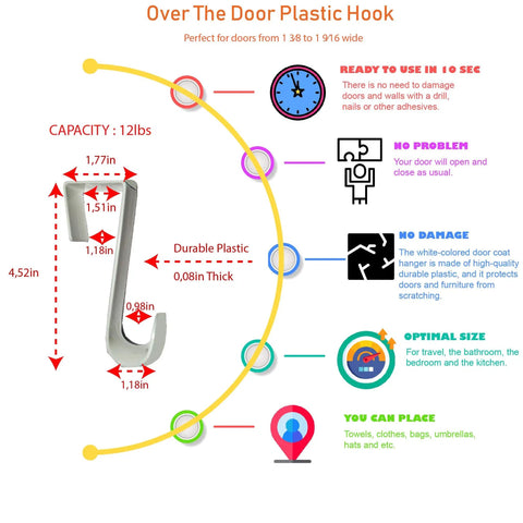 Diagram of Over The Door Hook Set White Plastic Hanger For Coats Towels And Accessories Easy Install Door Mount Rack