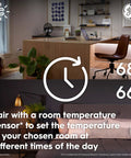 Smart Thermostat For Home Heating And Cooling, ENERGY STAR Certified, Wi Fi Programmable Thermostat With Auto Schedule, Voice Control With Alexa And Google Home, Digital Touch Screen, Black Finish, No Hub Needed, depicted in living room and bedroom settings, highlighting clock icon and temperature sensor feature.
