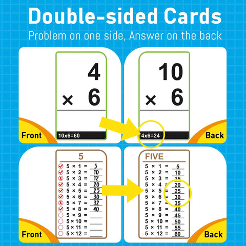 Multiplication Mastery Flash Cards 0-12 Set With 91 Cards And Rings showing double-sided cards with problems and answers.