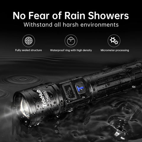 Rechargeable LED Flashlights 2 Pack With 5 Modes And Zoomable Beam LCD Battery Level Display in water, highlighting waterproof feature