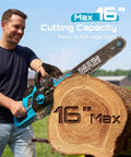 Person using 40V 16 Inch Cordless Chainsaw With Brushless Motor Two 4Ah Batteries And Charger Tool Free Chain Tension