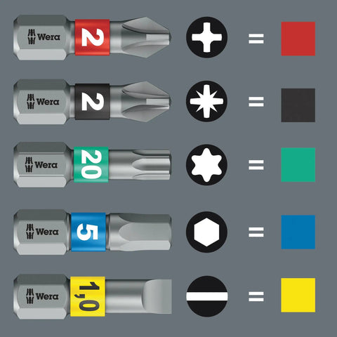 Close-up of six steel bits from Kraftform Kompakt Stubby Magnetic Bit Set With Integrated Magazine, colored bands, icon indicators.
