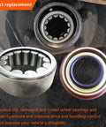 Rear Left And Right Axle Wheel Bearing And Seal Kit For Cadillac Chevy Blazer Silverado Suburban And GMC Sierra 1500 Ready To Roll