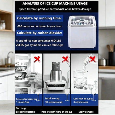 Visual analysis of ice cup machine usage, methods for freezing drinks quickly with efficiency tips.