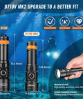 Underwater Video Light 2300 Lumens For Dive Photography Tri Color White Red Violet UV 120 Degree Wide Beam comparison chart