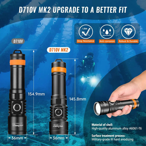 Underwater Video Light 2300 Lumens For Dive Photography Tri Color White Red Violet UV 120 Degree Wide Beam comparison chart