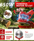 Cordless Electric Weed Wacker 4 In 1 Grass Trimmer cutting wood, showcasing 650W motor, blade detail, and performance tips
