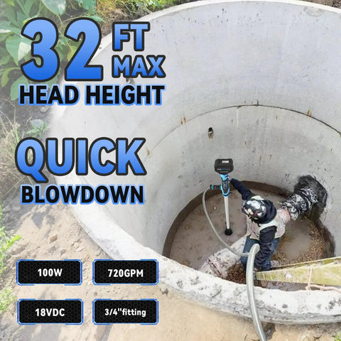 Cordless Stick Water Pump Moves 720 GPH With No Sweat, Delivers 32 Ft Lift Power, Includes 4000mAh 21V Battery And Fast Charger, 3/4 Inch Connection, Solid Choice For Vacuuming Pools, Spas, And Yachts On-site, Toss The Extension Cord And Go in use within a concrete well.
