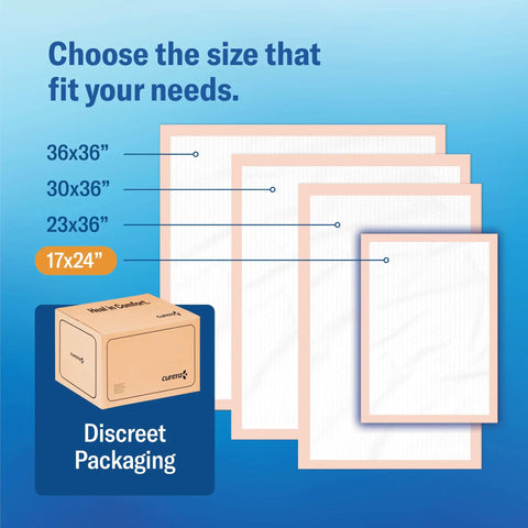 Premium Heavy Duty Disposable Underpads Sized At 17 X 24 Inches with packaging and various sizes displayed.