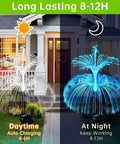 Lit Jellyfish Solar Lights Outdoor Garden 3 Pack Waterproof Color Changing Yard Decor with day-night operation illustration