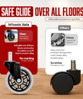 Comparison between Heavy Duty 3 Inch Office Chair Wheels Set Of 5 Replacement Rubber Casters and standard wheel