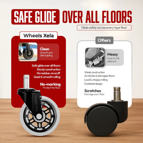 Comparison between Heavy Duty 3 Inch Office Chair Wheels Set Of 5 Replacement Rubber Casters and standard wheel