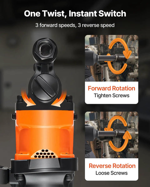 One Inch Pneumatic Impact Wrench Dishing Out 1800 Ft Lbs Of Raw Breakaway Torque With Six Inch Extended Anvil and featherweight frame showing speed control features.
