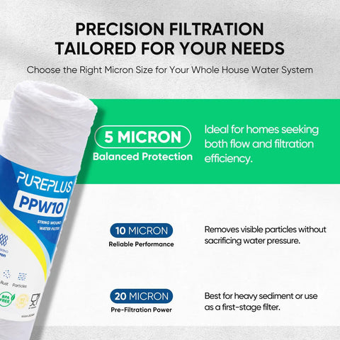 5 Micron Whole Home Sediment Filter Cartridge 10 Inch By 2.5 Inch Replacement For Universal 10 Inch RO Systems packaging detail